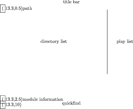 \begin{figure}\hfill\setlength{\unitlength}{0.8cm}
\begin{picture}(13.3,10)...
...t(0,9.5){\makebox(13.3,0.5){title bar}}
\end{picture}\hfill\hbox{}\end{figure}