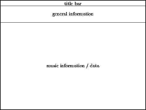 \begin{figure}
\hfill
\setlength{\unitlength}{0.8cm}
\begin{picture}
(13.3,10)
...
...t(0,9.5){\makebox(13.3,0.5){title bar}}
\end{picture}\hfill\hbox{}\end{figure}