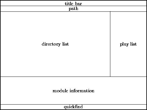 \begin{figure}\hfill
\setlength{\unitlength}{0.8cm}
\begin{picture}
(13.3,10)
\...
...t(0,9.5){\makebox(13.3,0.5){title bar}}
\end{picture}\hfill\hbox{}\end{figure}