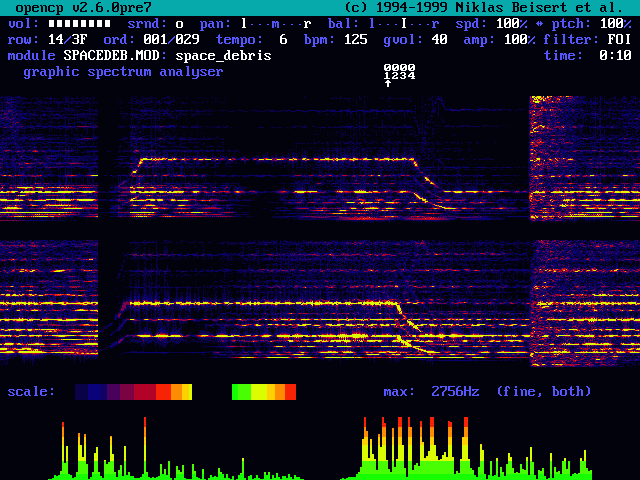 graphical spectrum analyzer